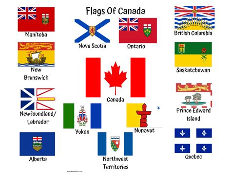 What was the first province flag in Canada?